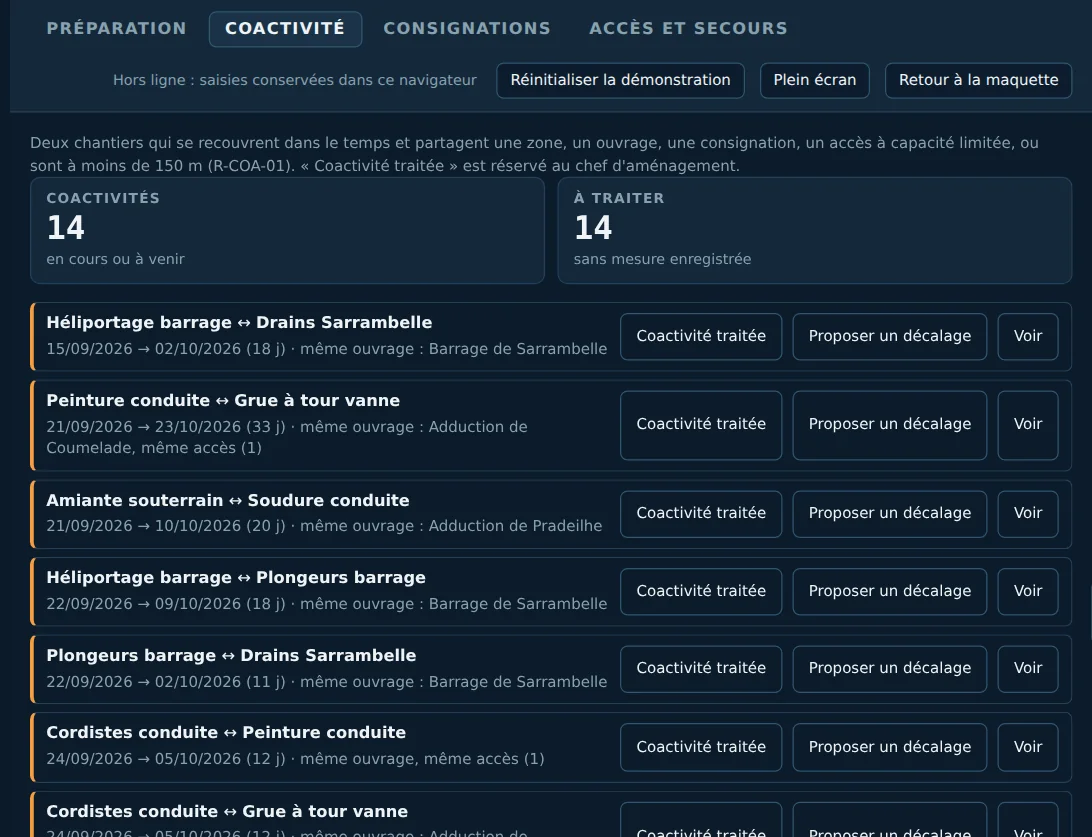 Module Coactivité : liste des chantiers qui se recouvrent dans le temps et partagent un ouvrage ou un accès, avec les actions pour les traiter