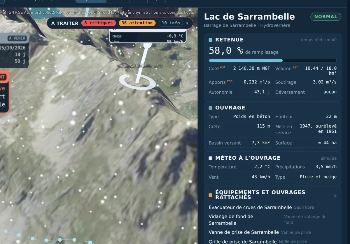 Météo à l'ouvrage dans la fiche du barrage : température, précipitations, vent et type de précipitation, avec la neige sur la maquette 3D