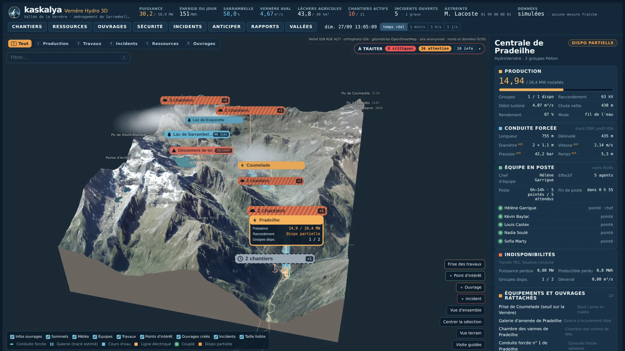 Vue d'ensemble de Kaskalya : la vallée en 3D avec ses retenues, centrales, chantiers et incidents, les indicateurs en bandeau et la fiche de la centrale sélectionnée